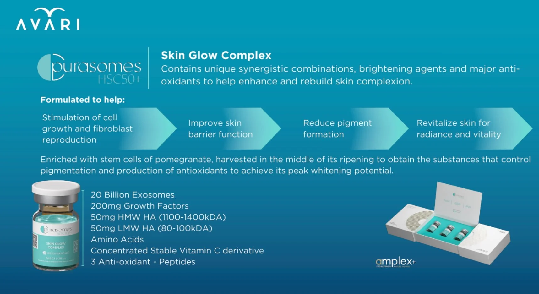 Exosome facial treatment